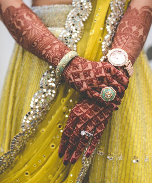 Picture of Hands Showing Mehndi